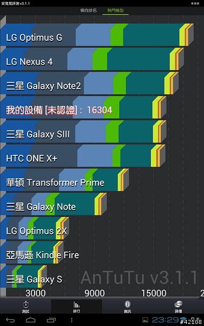 [三星Exynos 4412方案] VOYO Q101四核版 公司貨.登場.(新增專用鍵盤底座)