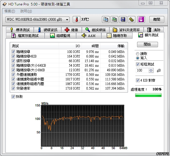 WD RED 3TB+DS-1812+ [年終歲末的資料大整理]