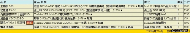 請大家幫我看看這張單
