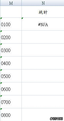 想請教EXCEL 帶篩選的統計