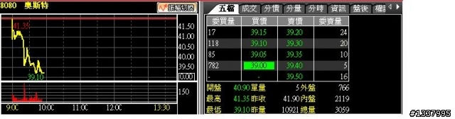 奧斯曼要回地球了....