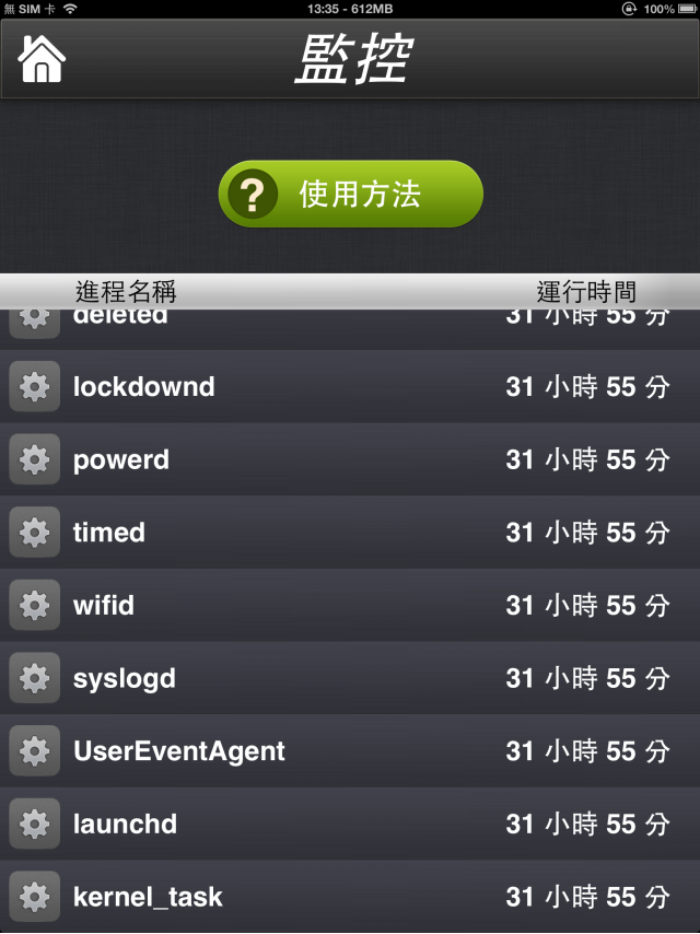 6.1 後的電池表現變好惹?