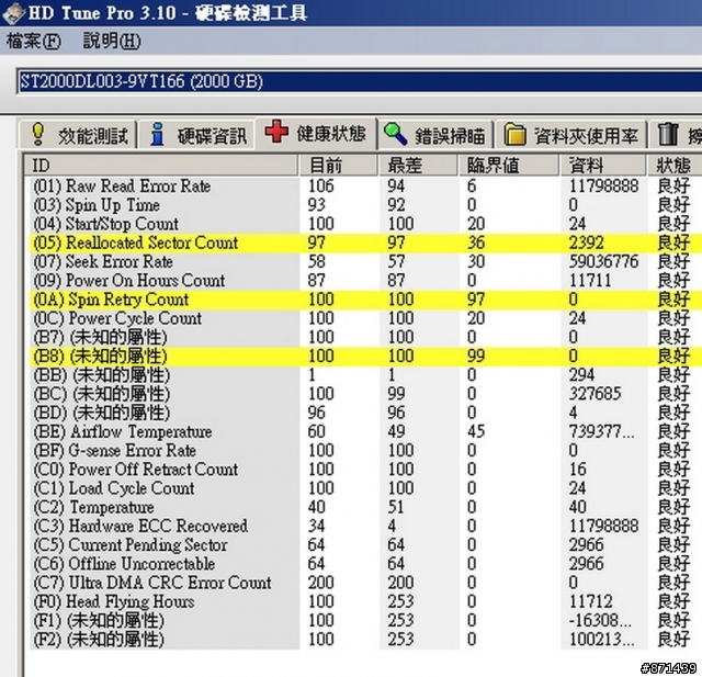 硬碟讀寫速度異常變慢 .....