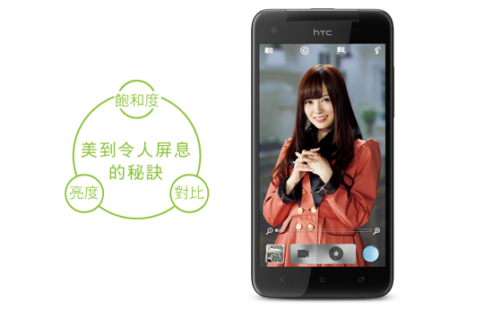 HTC蝴蝶機不專業開箱文