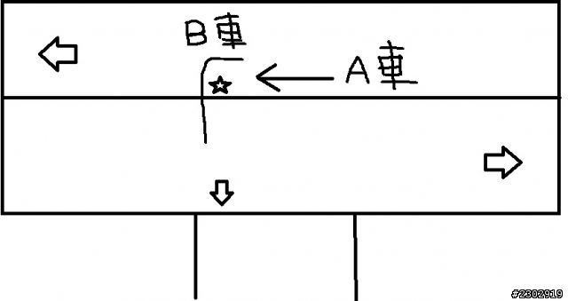 剛剛出的車禍  目前想請問各位專家..  ( 已補路況圖 )