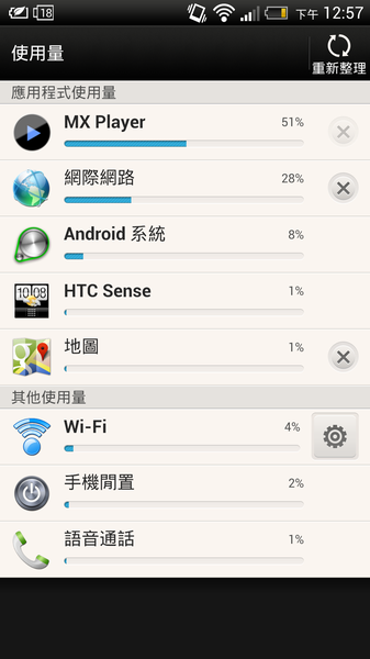 蝴蝶機的電量疑問 !!!