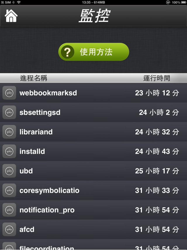 6.1 後的電池表現變好惹?