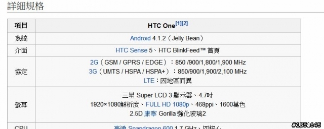 HTC ONE 使用螢幕來自三星? 誤植還是惡搞呢?
