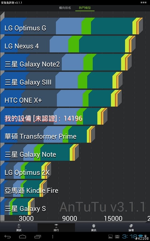 [三星Exynos 4412方案] 藍魔W30HD視網膜四核平板登場...