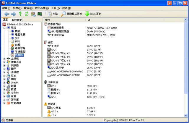 過年前入手的技嘉GTX660TI稍微小開箱！
