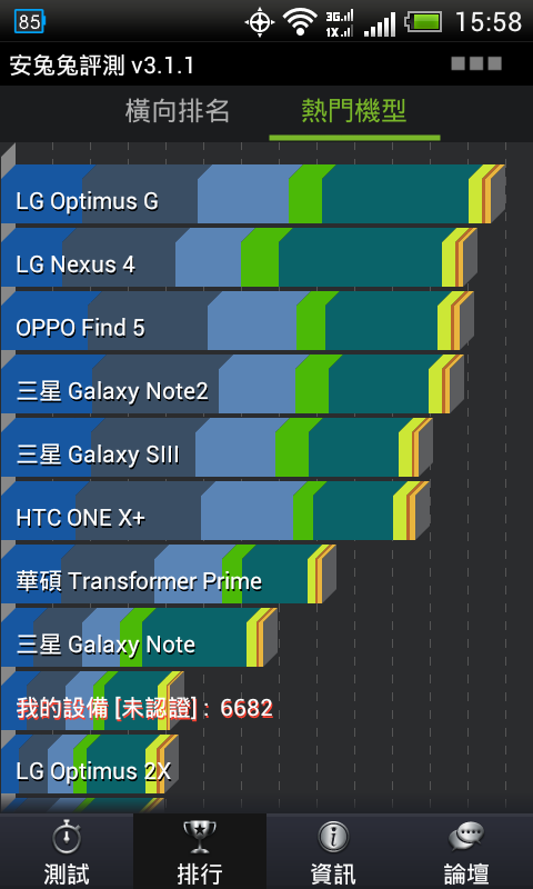 HTC ONE SC 簡單開箱