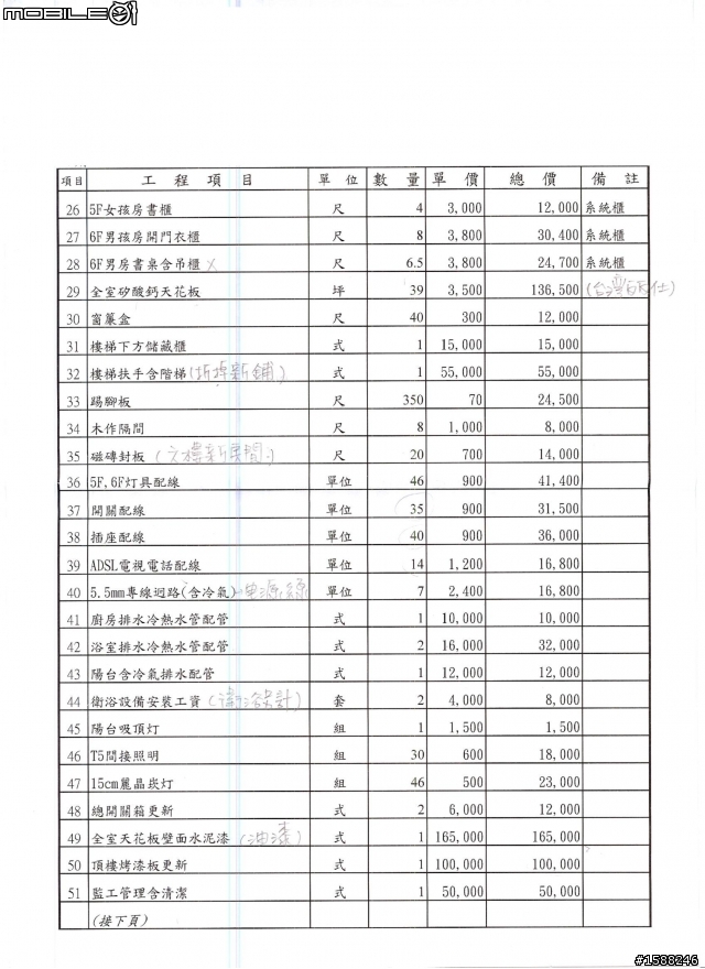 看得不是很懂的報價單請益