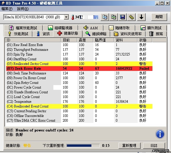 [求助]請問我的硬碟是否快掛點了= =