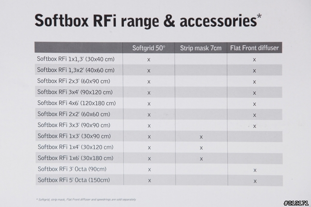 PROFOTO  Softboxes 1"*1.3" & Speedring Adapter