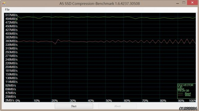星海直播輕鬆開OCZ vector 128G +圓剛Live Gamer HD C985簡測(內附多款遊戲Loading比較)