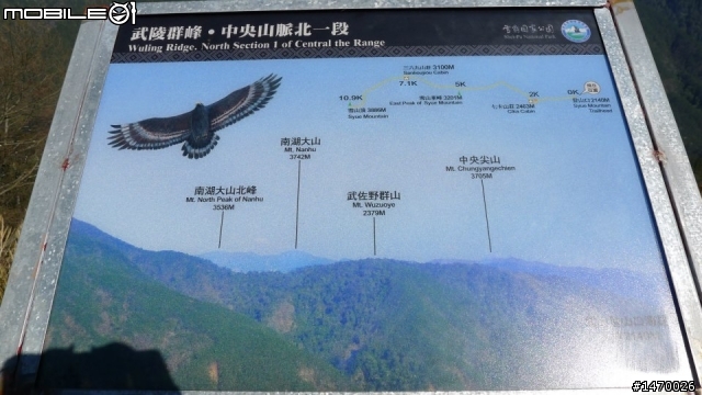 瘋狂舉指! 狂樂遊 NO3  武陵農場拜訪春天