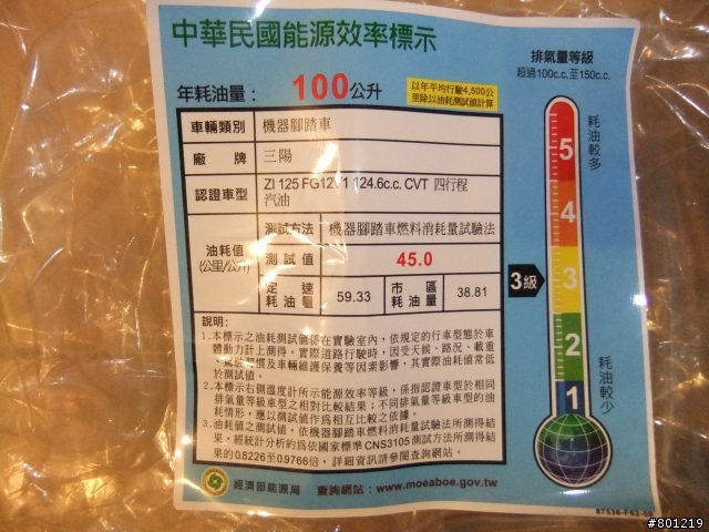 SYM Z1 簡單開箱(update 油耗)