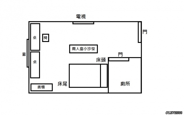 [請益] 房門與床的位置&擺設規劃