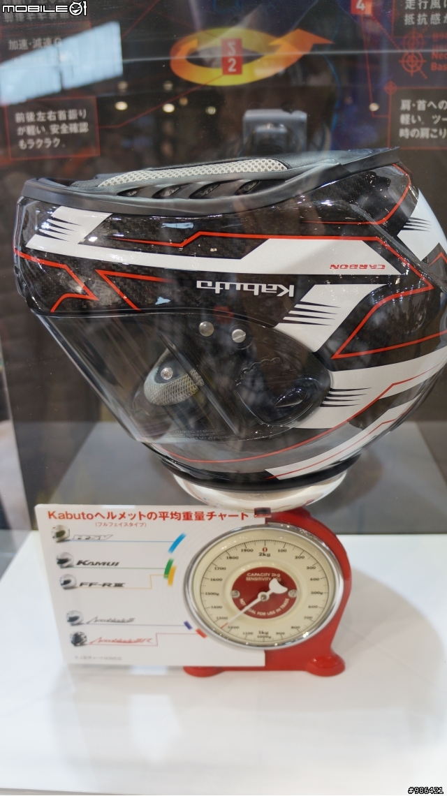 [東京車展直擊]OGK Aeroblade IIIR要上市啦
