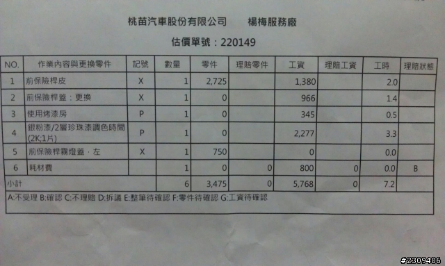 誇張的前保險桿估價單!!