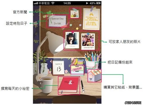 白色情人節...送禮就要送到心崁裡