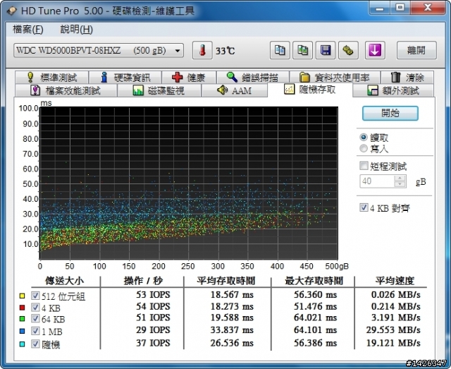 [最近購入B580的請注意]新買的B580，硬碟的傳輸介面變成SATA"1"?  怎麼救?