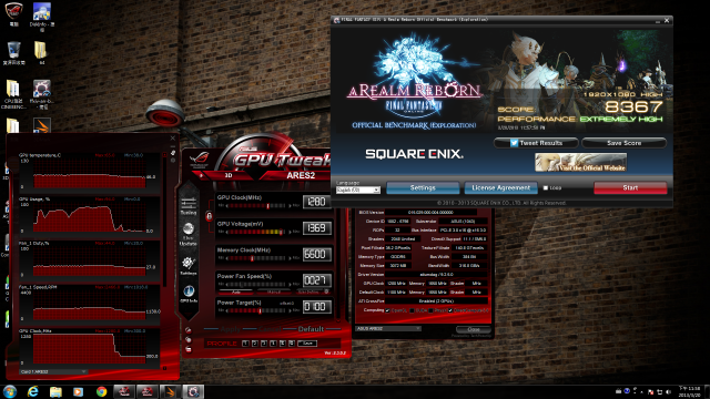 [3/25更新]【戰神 II 次降臨】ASUS ARES II 7990 6G DDR5  強勢登場
