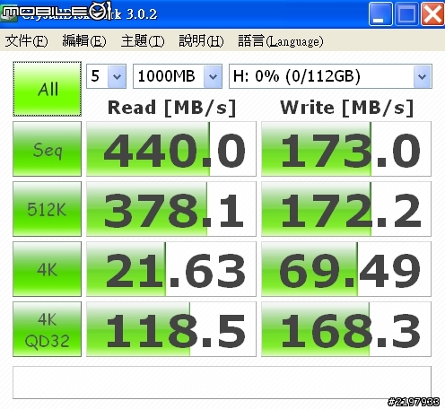 [非常不專業測試] 120GB SSD 隨手比一比: INTEL 330 vs KINGSTON V300