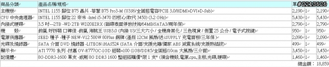 組新電腦單子，麻煩大大幫忙看一下