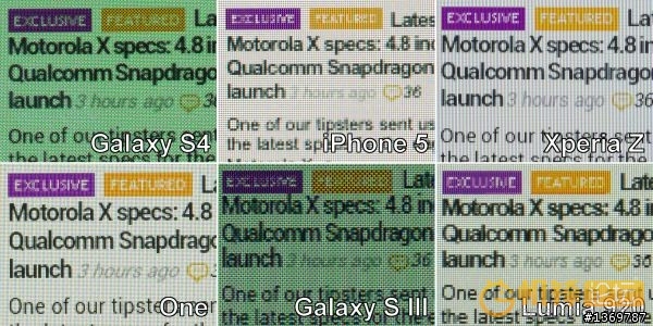 為什麼總是話s4屏幕ppi只有294?但卻比iphone細緻?