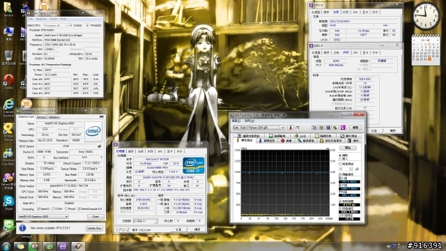 世界最頂尖的行動效能 SONY Vaio SVZ13