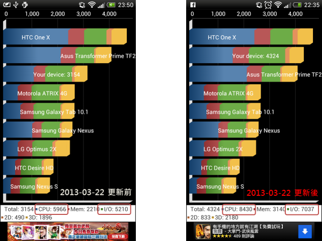 我可愛的ONE S 又通知系統更新了!!  (4.1.1 / Sense4+)