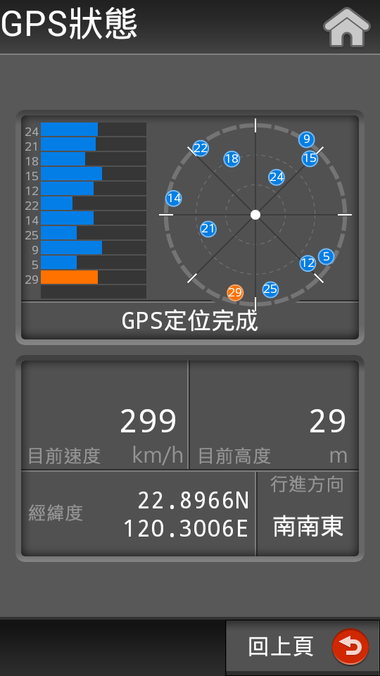 MTK 6589  GN708w  拍照分享