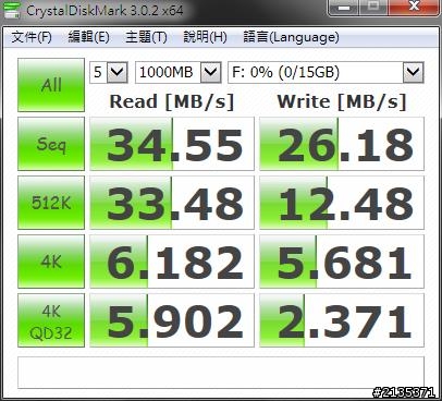 [開箱+測速] SanDisk CZ80 Extreme USB 3.0 16GB
