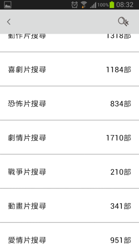 MINIWING 精打細算的數位生活!!