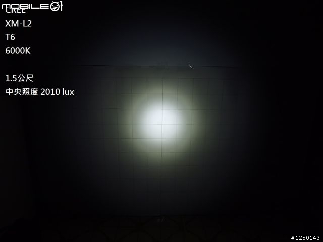[開箱] 最高性能CREE XM-L 第二代 XM-L2 LED