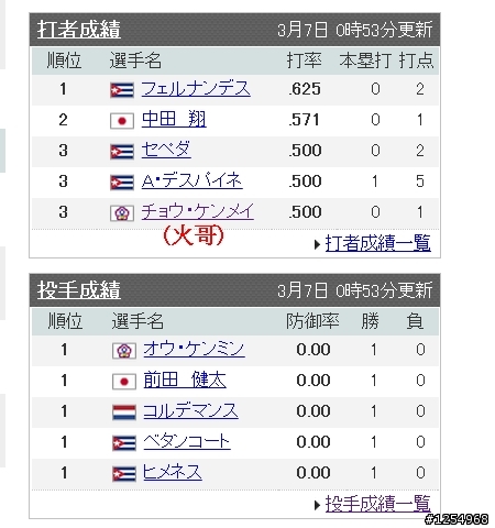 日本人怎麼這麼窩心...(圖) 不喜慎入 ~