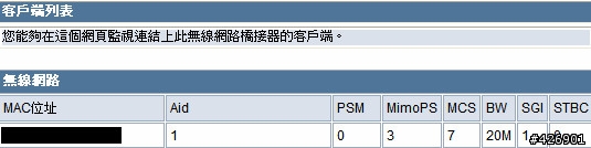 SMCWBR14S-N4無線網路設定問題請教