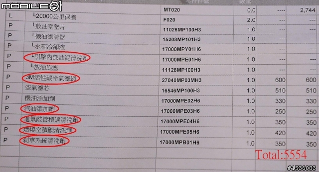 【添加劑添很大】一樣是2萬定保，但多了6個項目，增加2930元。