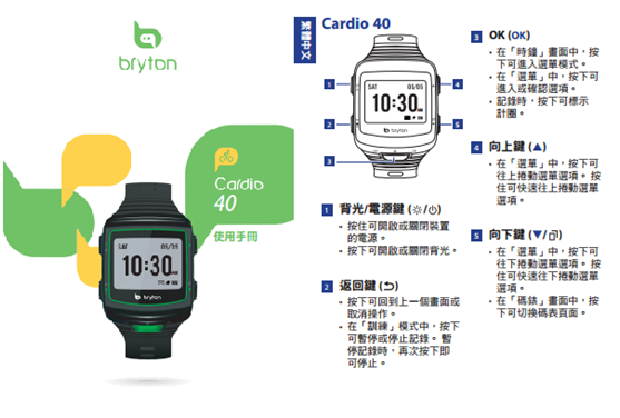 [不專業開箱文] cardio 40 手錶