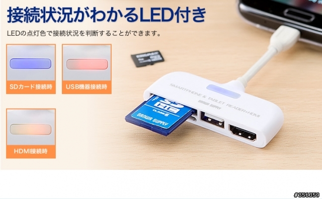 有人將MHL跟讀卡機做在一起的嗎
