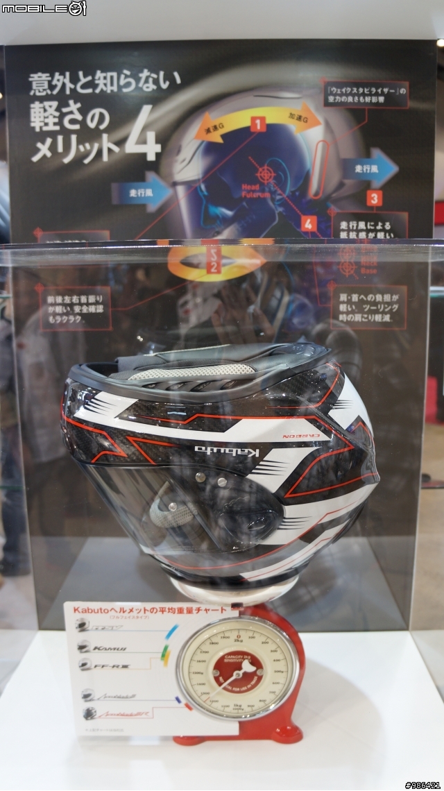 [東京車展直擊]OGK Aeroblade IIIR要上市啦