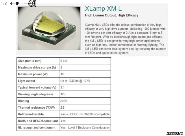 [開箱] 最高性能CREE XM-L 第二代 XM-L2 LED