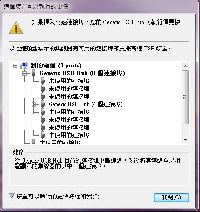 [求助]今天購買了一款7port的集線器