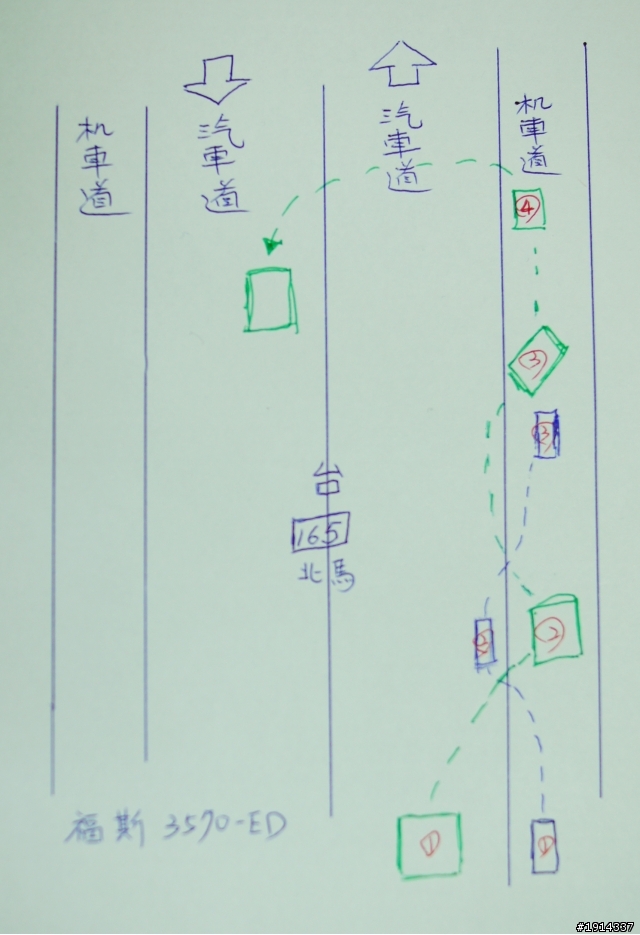 福斯 3570-ED 攔我車好樣的!!