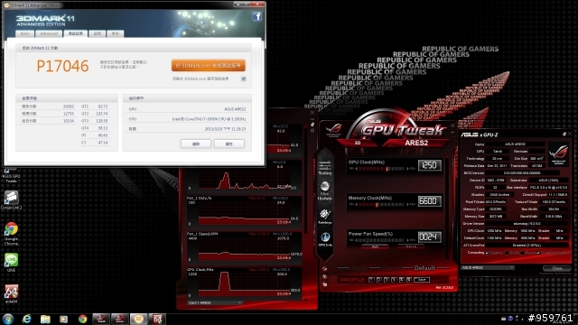 [3/25更新]【戰神 II 次降臨】ASUS ARES II 7990 6G DDR5  強勢登場