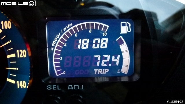 SUZUKI NEX 125 RV馴車起始之旅