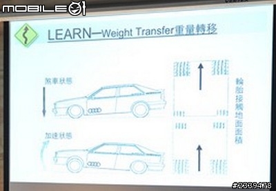 [分享] Stan汽車教室的課程投影片