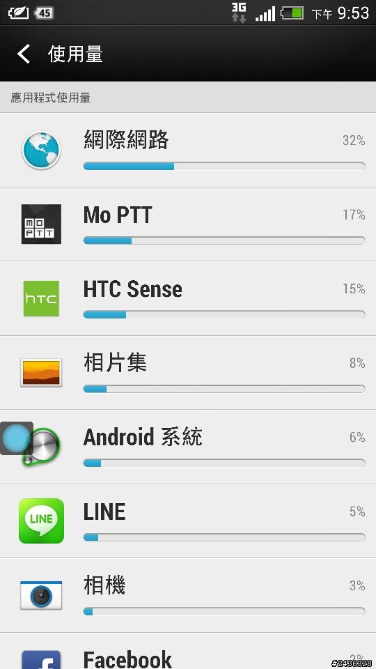 新一使用滿意度高達95%以上,還有一個小小的疑問