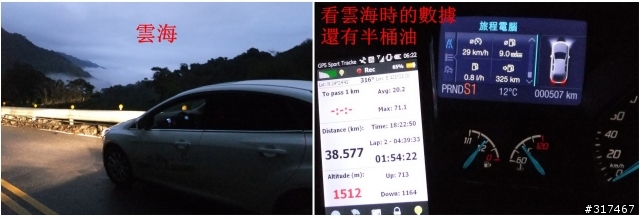 2013 THE ALL-NEW FOCUS 24小時免費開回家-1台車+1個人+1桶油